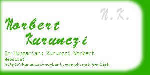 norbert kurunczi business card